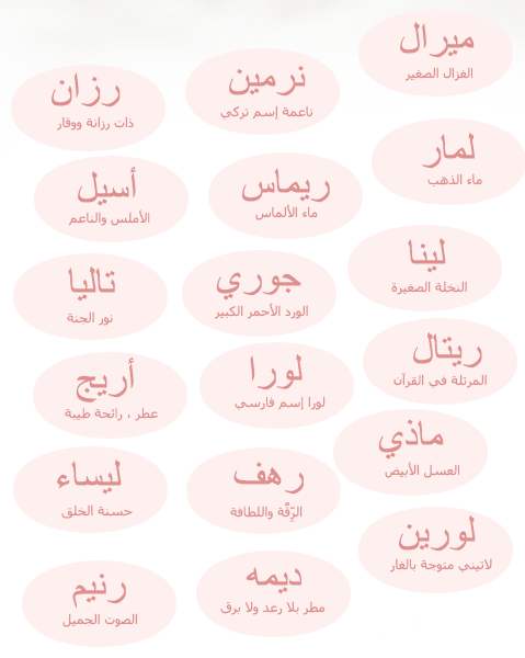 حبيتهم اوى من جمالهم , اسماء بنات حلوة