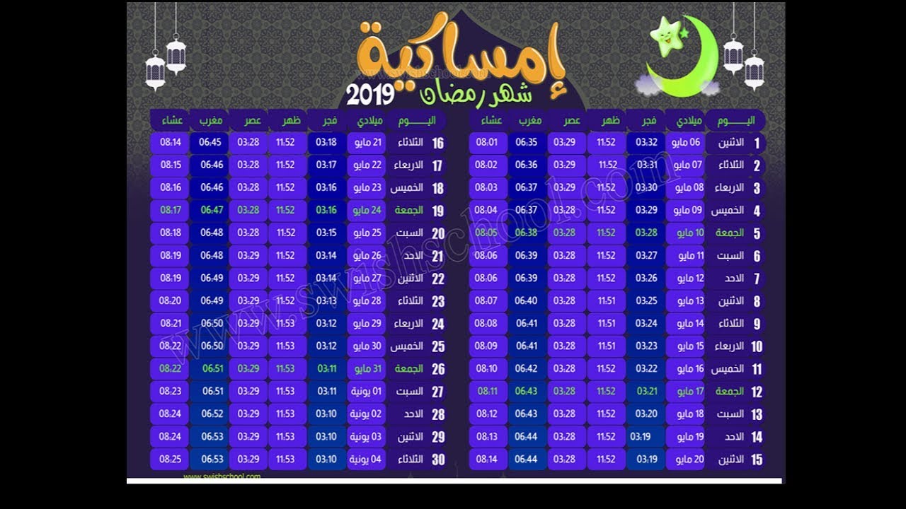 متى نفطر في رمضان - مواقيت الافطار رمضان 2019 6238