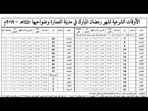 مرحب بيك يا شهر الخير كله - امساكية شهر رمضان 2019 5346 1