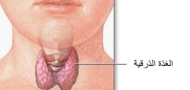 مرض الغدة الدرقية , احذر هذا هو مرض الغدة الدرقية