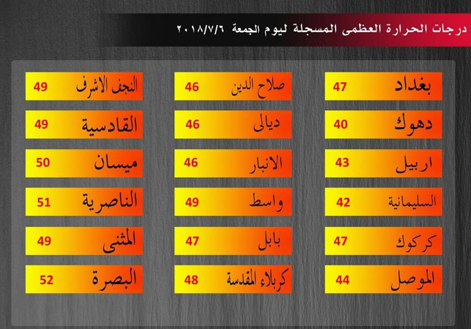 اعلى درجة حرارة في العالم - تعرف على اعلى درجه حراره فى العالم وخطورتها 3216 3