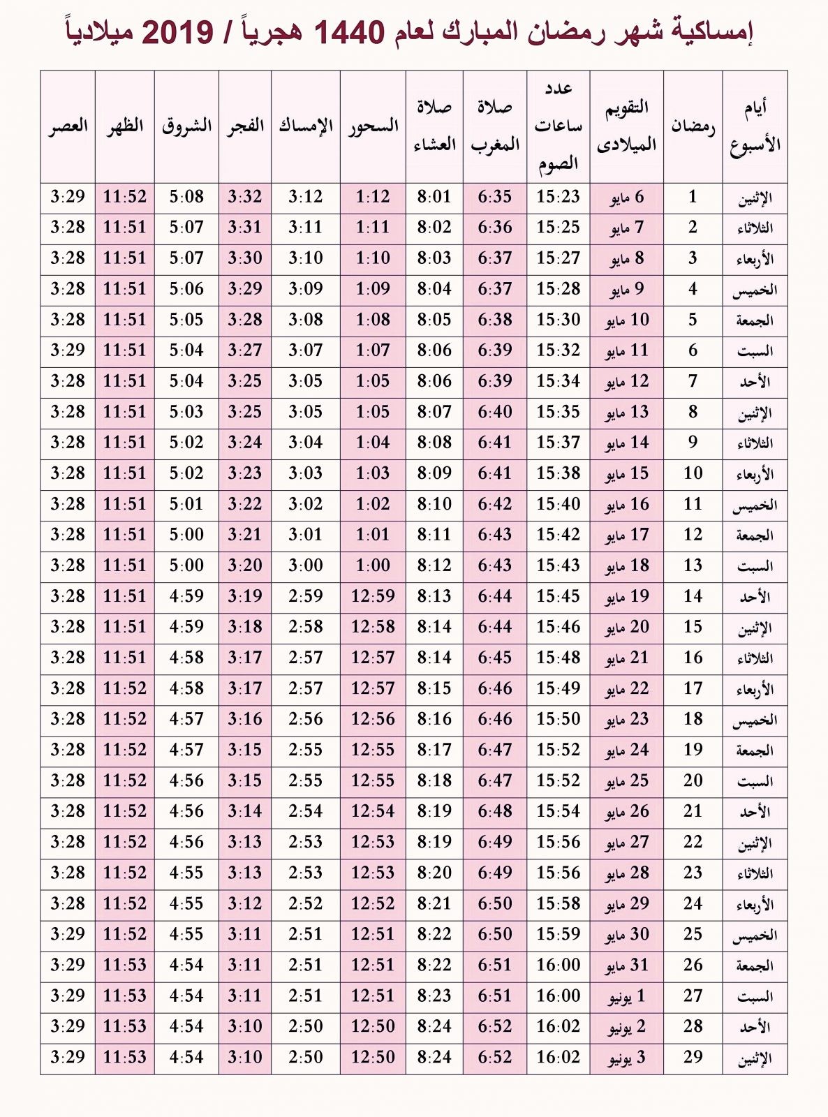 مرحب بيك يا شهر الخير كله - امساكية شهر رمضان 2019 5346 8