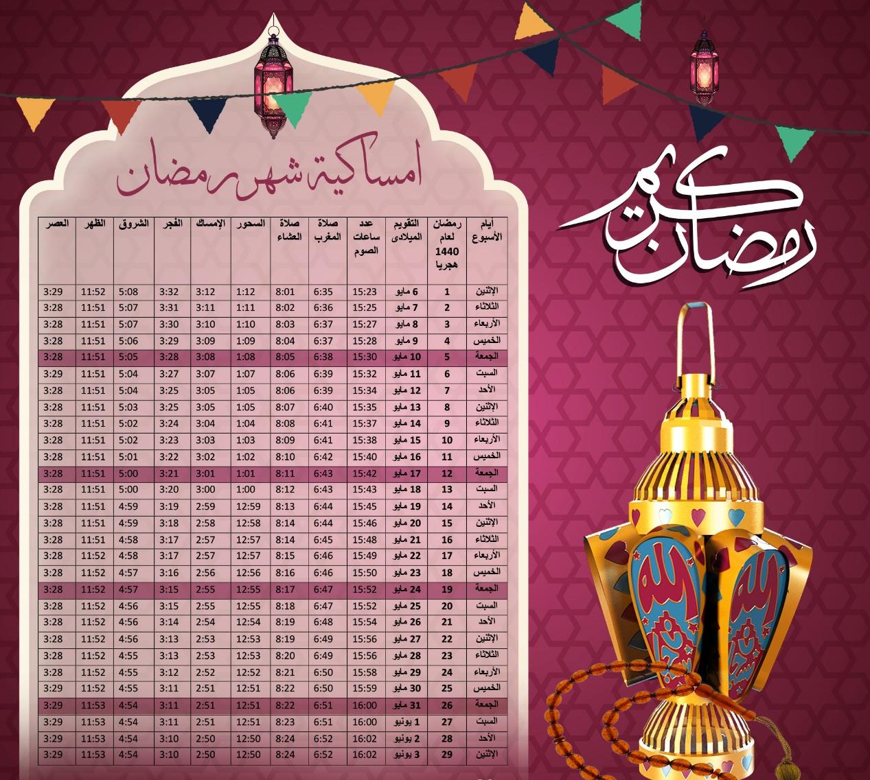 صور رمضان 2019 - اروع الصور المعبره عن قدوم رمضان 6345 15