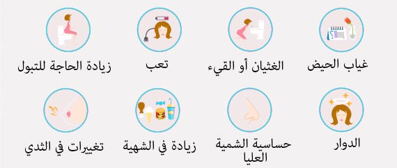 علامات الحمل الاولى , ازاى تعرفي انك حامل ومن الاول