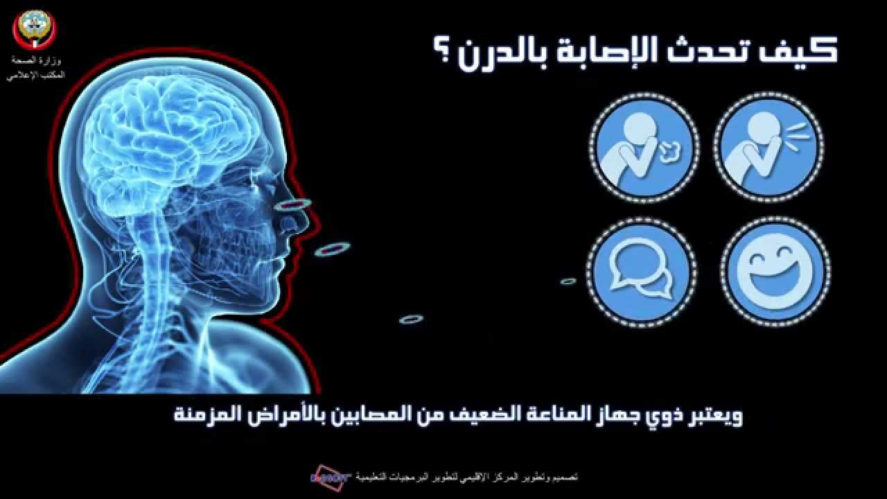 مرض الدرن , كيف تعرف انك مصاب بداء الدرن