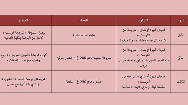 رجيم البطن - طريقة مجربة لتنحيف البطن والحصول على شكل جذاب 2314 2