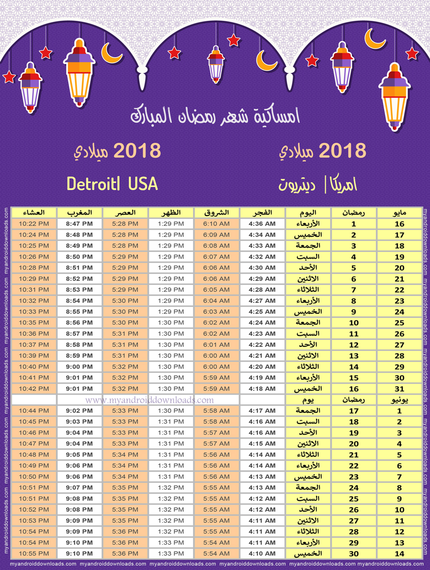 متى نفطر في رمضان - مواقيت الافطار رمضان 2019 6238 2