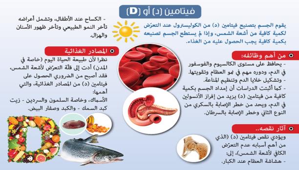 اسباب هشاشة العظام عند الرجال - هشاشة العظام اسبابها وعلاجها 7641 5