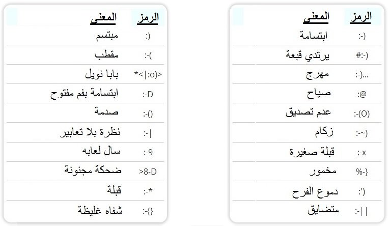 رموز و معاني - معني الرمز 156 9