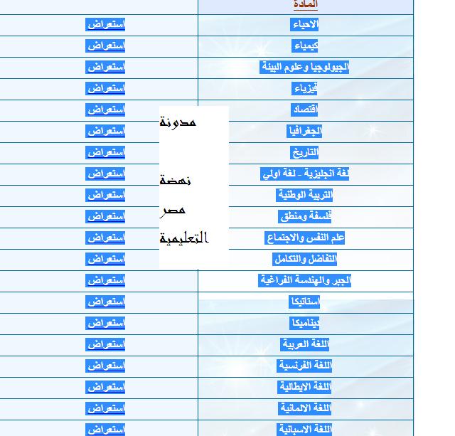 حروف اللغة الفرنسية - كلمات فرنسية سهلة 163 2