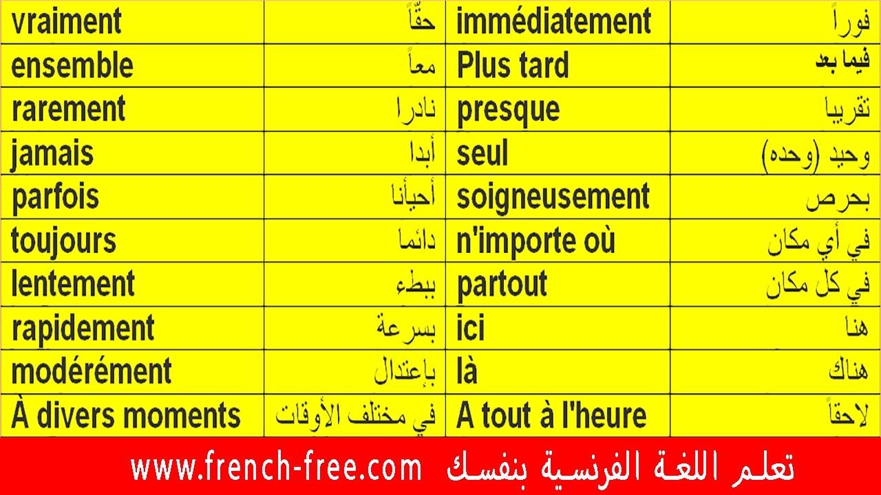 حروف اللغة الفرنسية - كلمات فرنسية سهلة 163 9