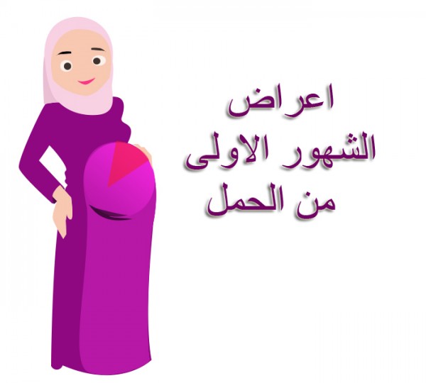 اشهر الحمل الاولى , الحمل تعب وفرحه