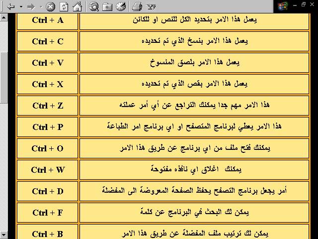 بالصور رمز الكيبورد معانا اليوم - رموز الكيبورد 1616 11