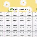 6265 3 فضل القراءة في الشهر الكريم - ختم القران في رمضان ياسمين